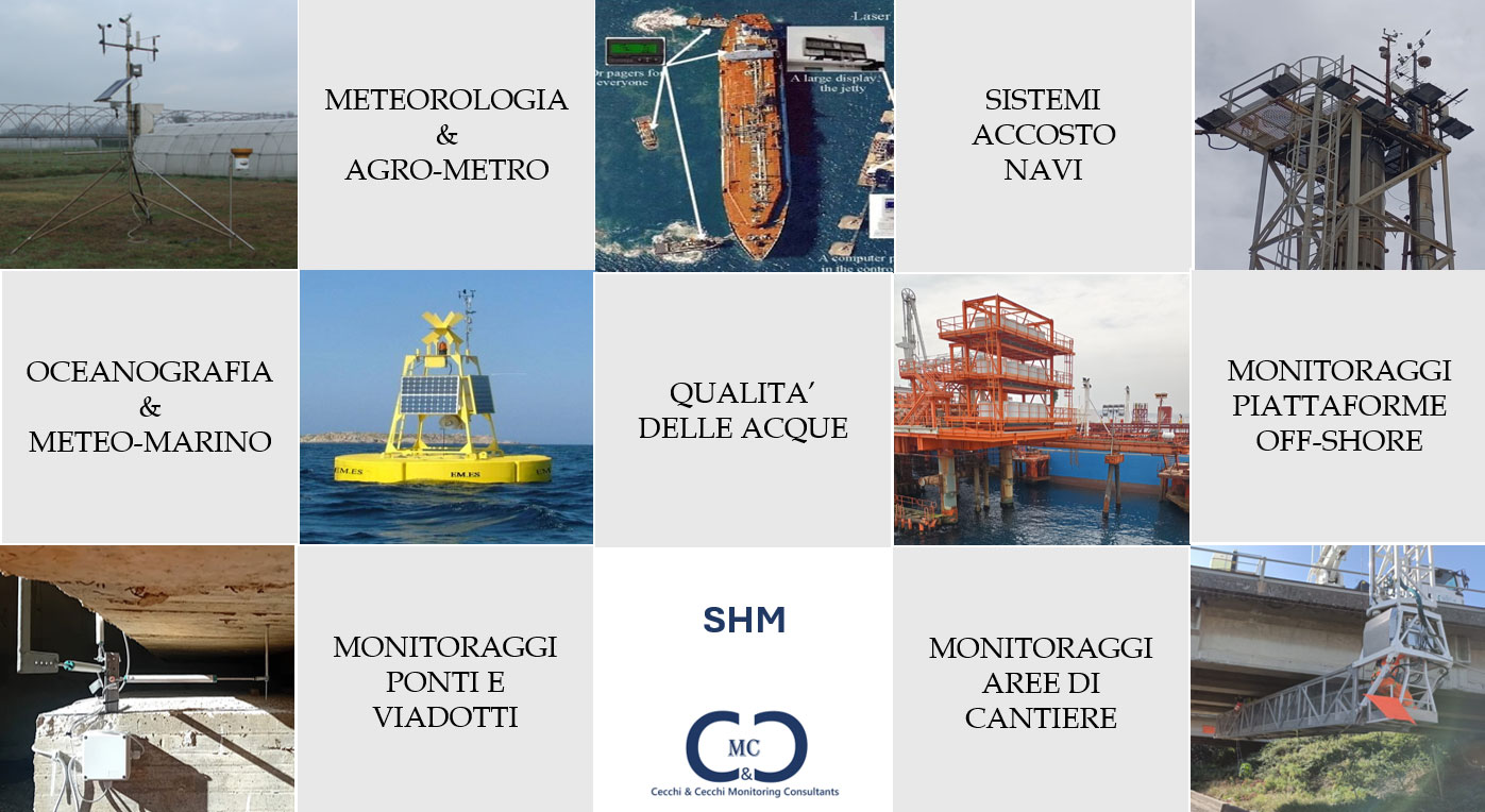 2CMC - Cecchi & Cecchi Monitoring Consulting